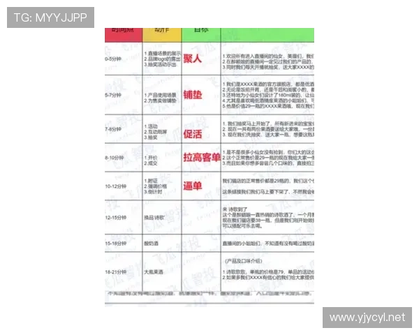 史梦瑶训练完顺手买了块表，价格够我交十年房租