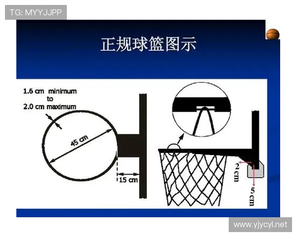 篮球比赛中球队犯规累计规则如何解读?