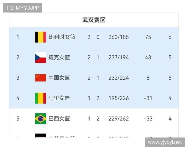 库拉索冲击2026世界杯预选赛阵容解析与晋级前景展望